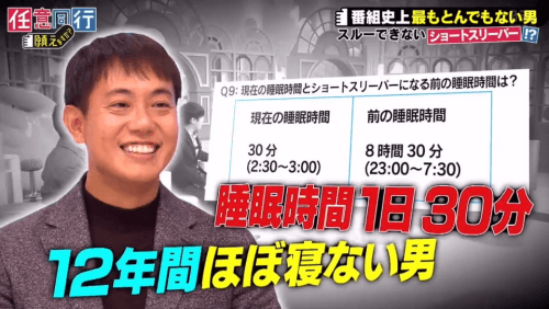 睡4小时就精神的人，或许活得更久？可能是中了基因彩票