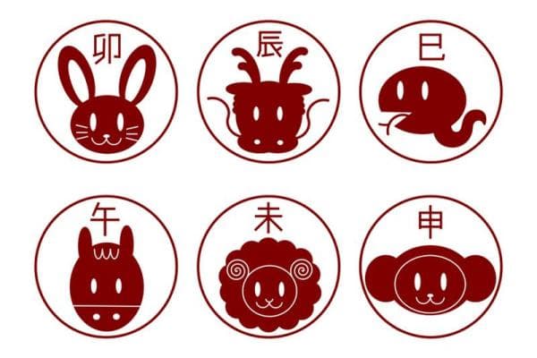 十二生肖与命运性格：从五行理论解读生肖奥秘