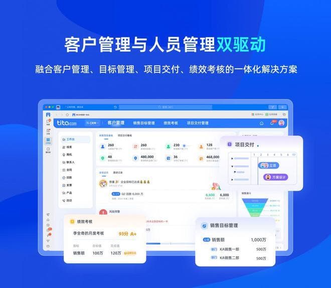 打造顶尖销售力：一流销售员必备准则与能力揭秘