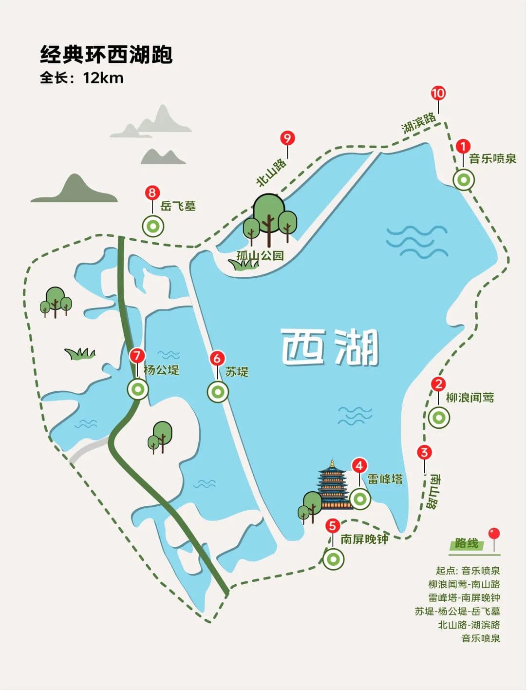 在杭州跑步有多幸福？跑完这三条道，你就知道了！