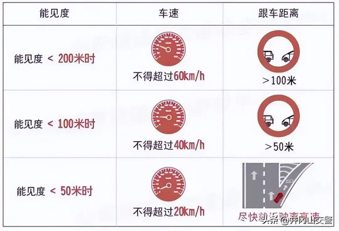 春节旅游高峰期 这些出行贴士请牢记