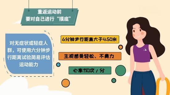 “阳康”后如何科学恢复运动？专家建议分五阶段逐步进行