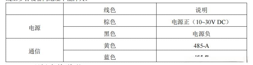 气象多要素百叶箱技术详解
