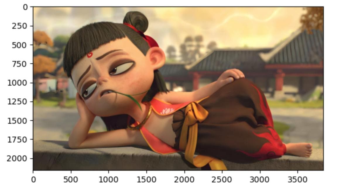 计算机视觉中图像的基础认知