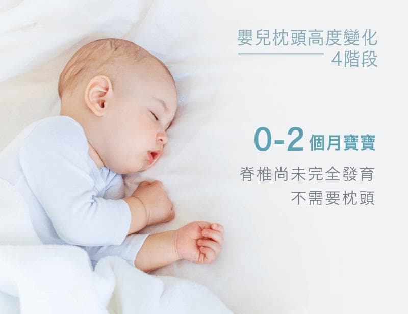 婴儿枕头高度怎么选？四个阶段宝宝适用枕高全解析