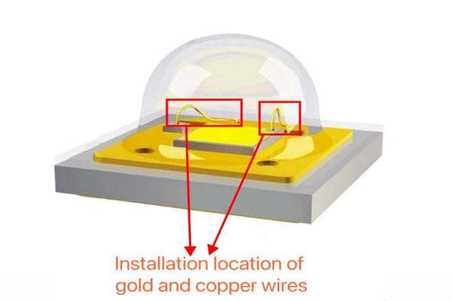 金线与铜线：揭秘 LED 显示屏之间的差异