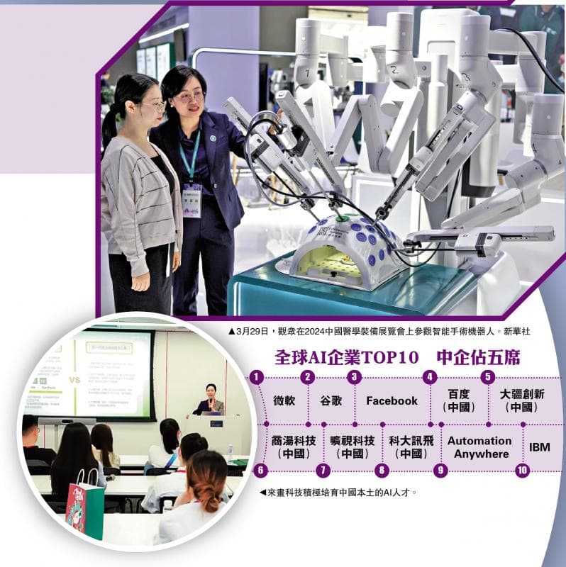 中国培养全球近半AI人才，远超美欧