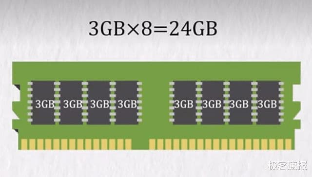 内存辨识指南：DDR3 与 DDR4 外观差异大揭秘