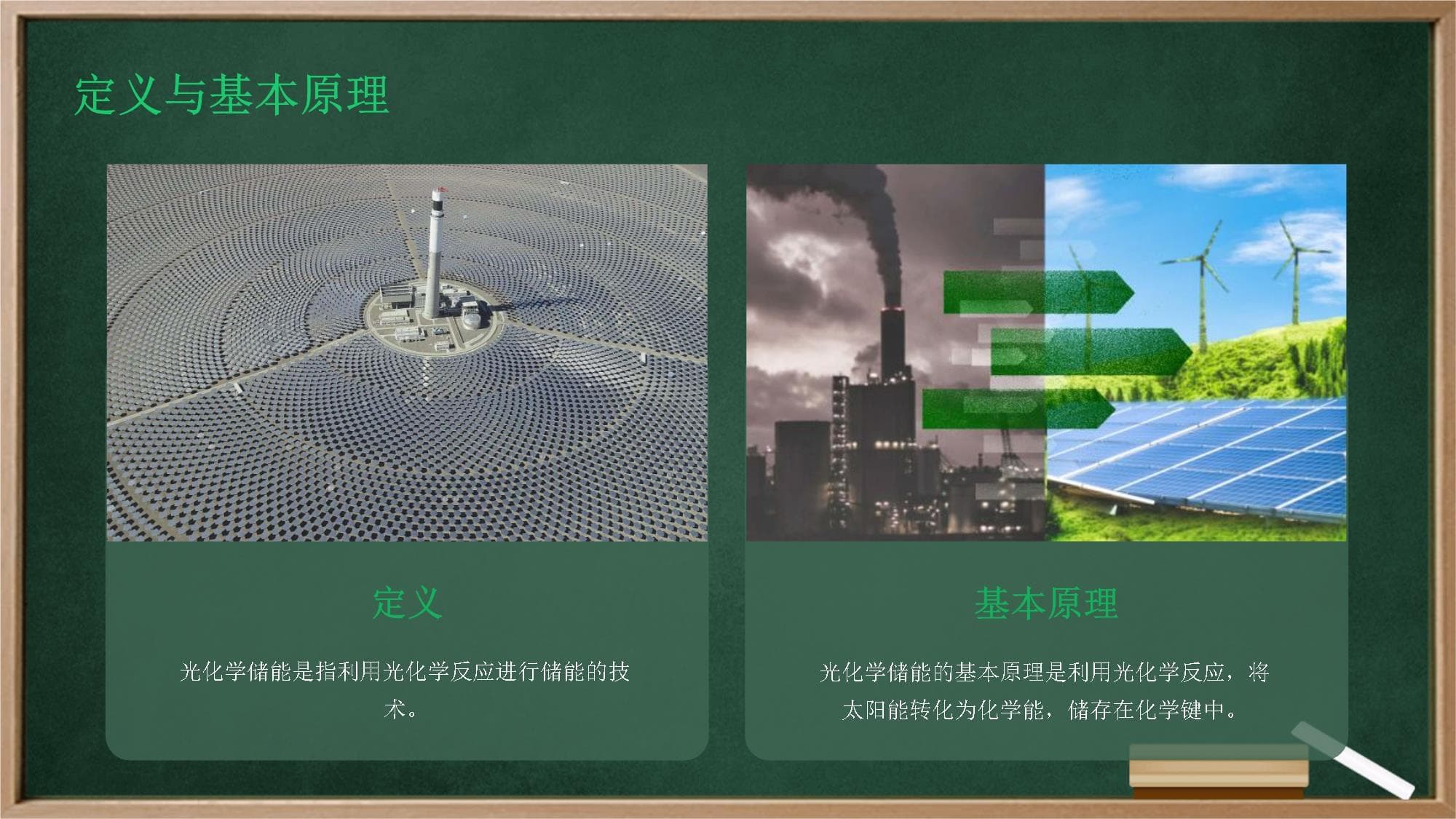 光化学储能技术综述：从基础原理到应用实践
