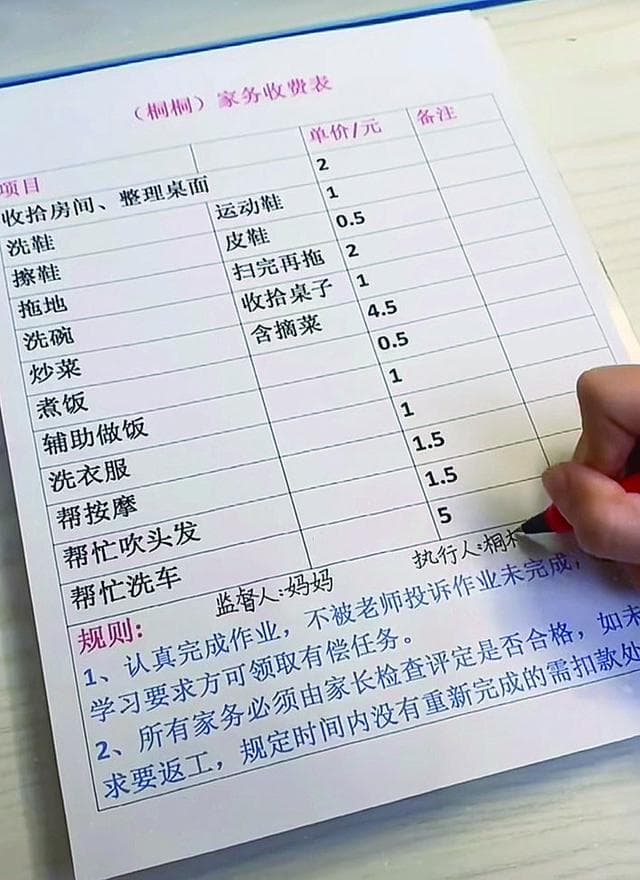 家长到底该如何给零花钱？