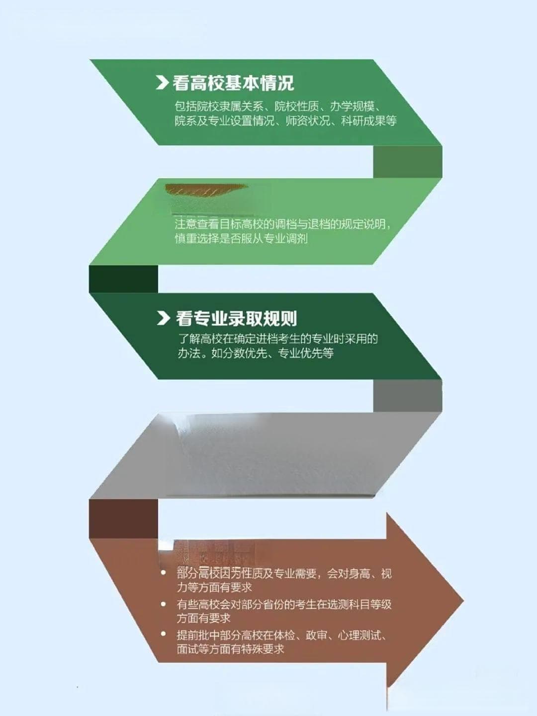 高考志愿填报全攻略：从自我认知到科学决策