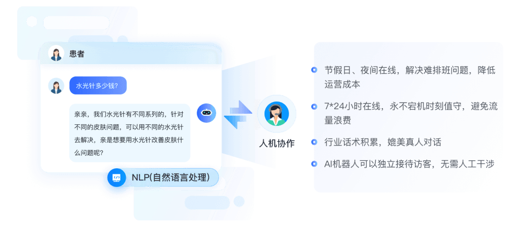 医疗行业专用AI智能客服系统：智能对话系统接待患者咨询