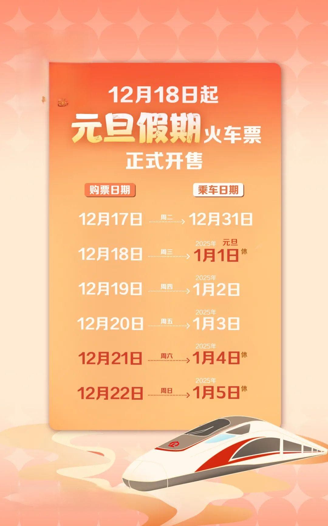 2025年元旦火车票今起发售，残疾人可携带导盲犬乘车