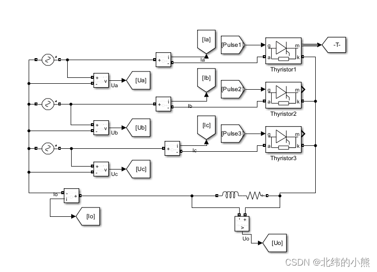 Matlab Simulink 电力电子仿真-三相半波整流电路分析