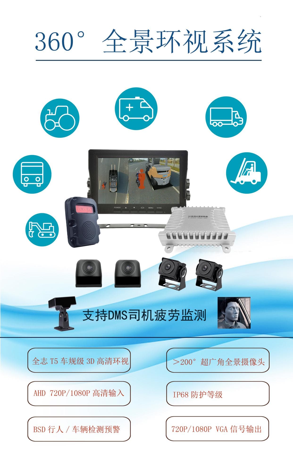 叉车引入360全景监控防撞预警系统：筑牢安全防线，提升作业效能