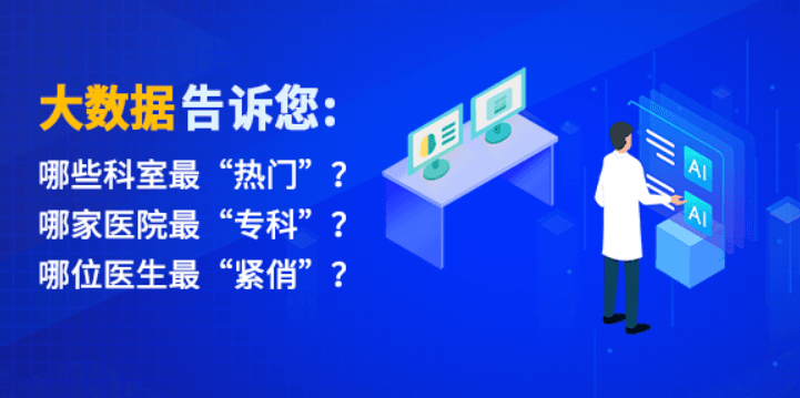 大数据告诉你：河南500家医院预约挂号排行榜