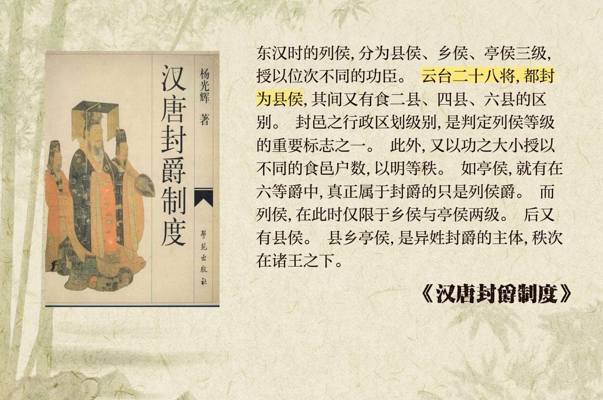 亭侯、乡侯、县侯与关内侯：中国古代封爵制度的解析