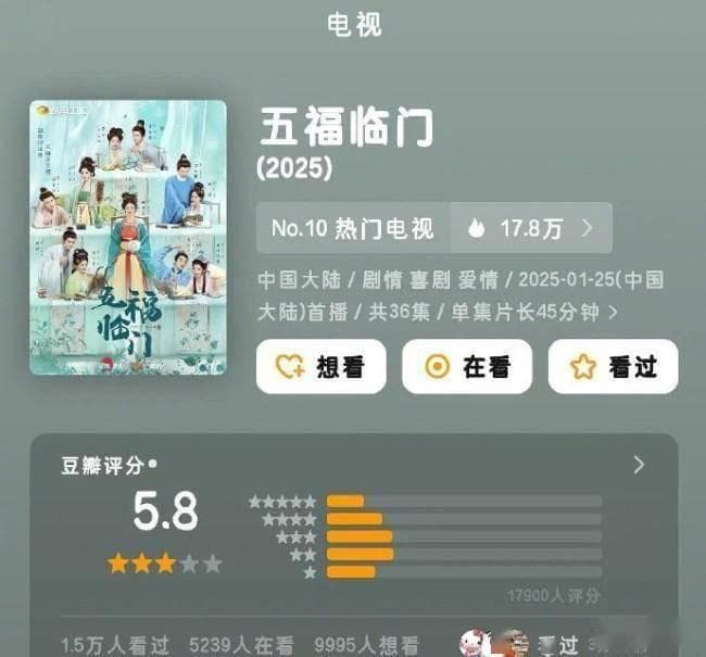 《五福临门》：5.8分背后，真的被低估了吗？