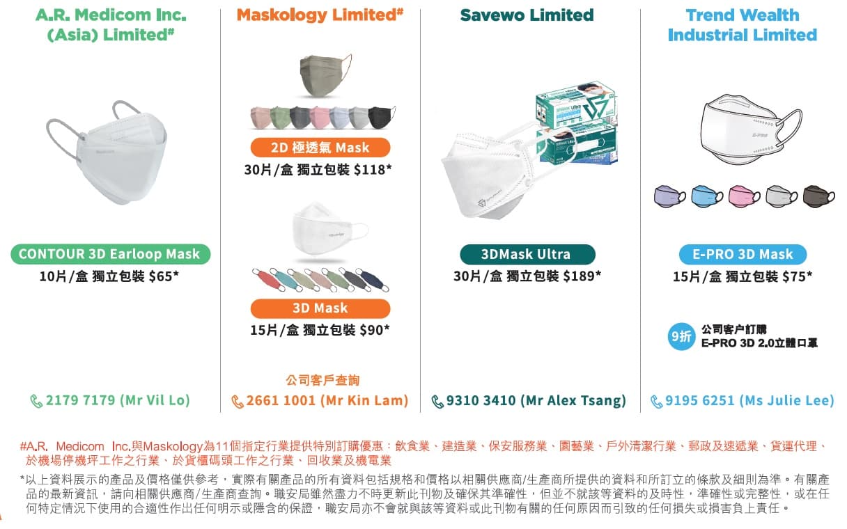 夏日口罩选购指南：认准Delta P ≤ 3！