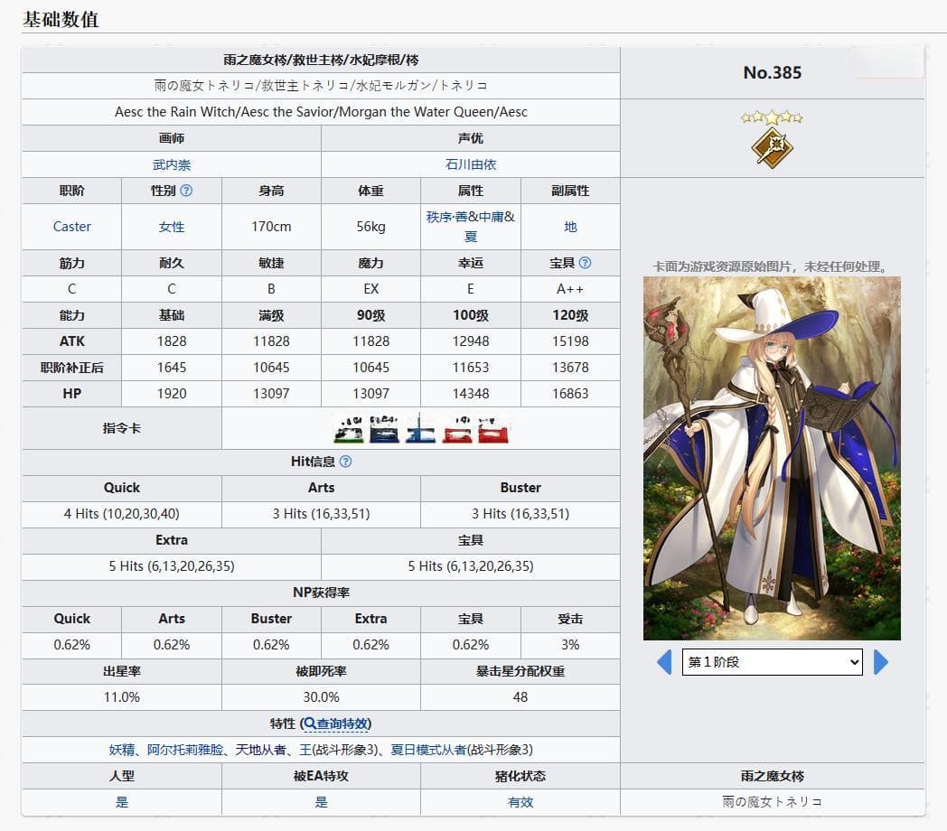FGO新英灵雨之魔女梣深度解析：术阶第一ATK的光炮辅助
