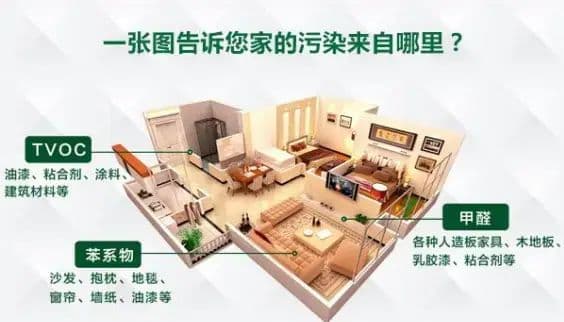 甲醛是什么？空气净化器除甲醛靠谱吗，除甲醛净化器什么牌子好？