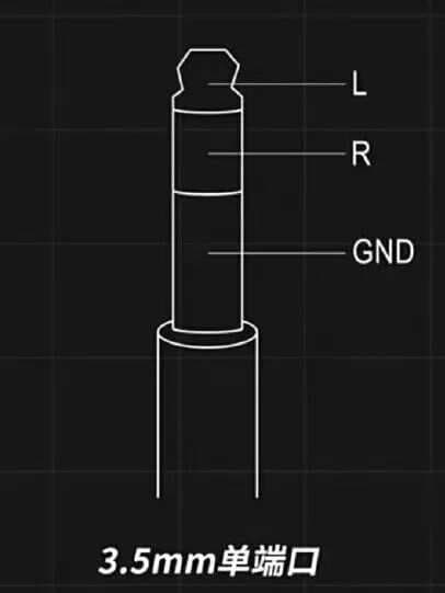 4.4mm接口和3.5mm接口究竟有什么区别？