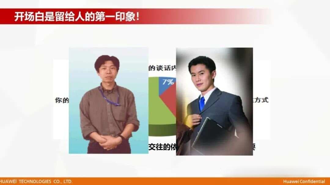 华为客户拜访技巧POCC：从准备到开场白，再到客户沟通，最后形成拜访闭环