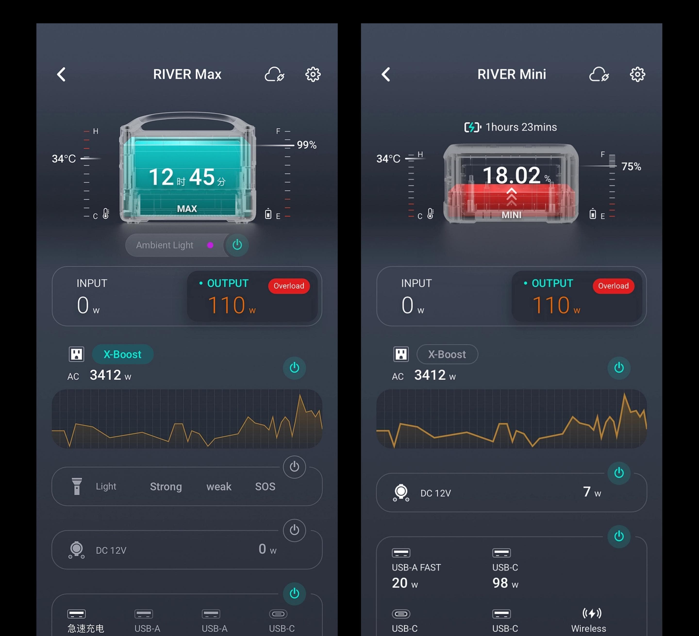 物联网APP UI设计：创造智能硬件领域的沉浸式体验