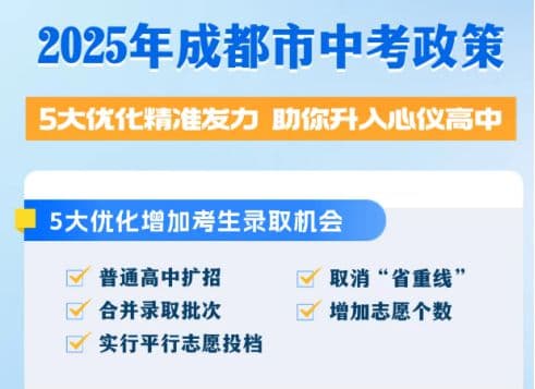 扩招+志愿数大增+综合素质评价重要性凸显——深度解读2025成都中考政策
