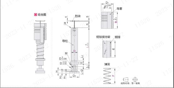 模架用导柱导套使用知识