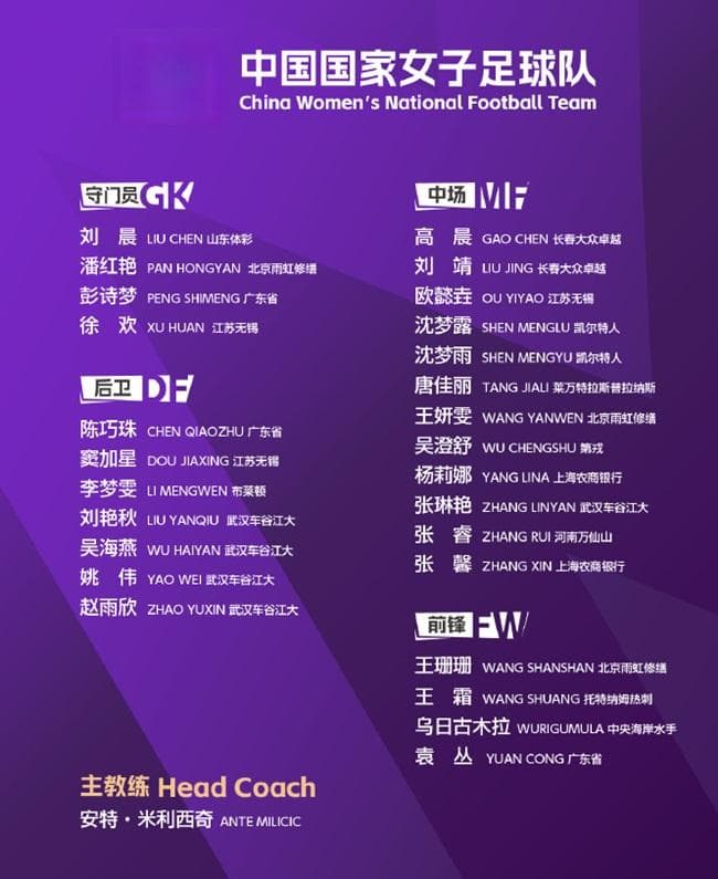 中国女足新一期集训名单公布 新帅带队首秀将赴澳大利亚参赛