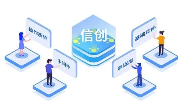 信创产业全景图：国产软硬件现状与未来展望