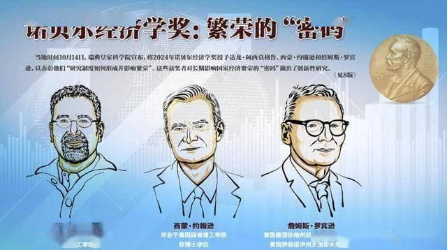 历届诺贝尔经济学奖得主及其贡献