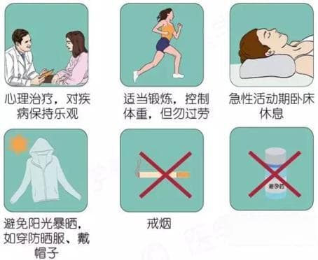 与“狼”共舞，系统性红斑狼疮日常护理指南，一文掌握