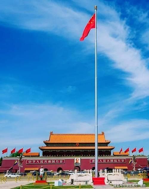 北京直辖市：千年古都的繁华与变迁