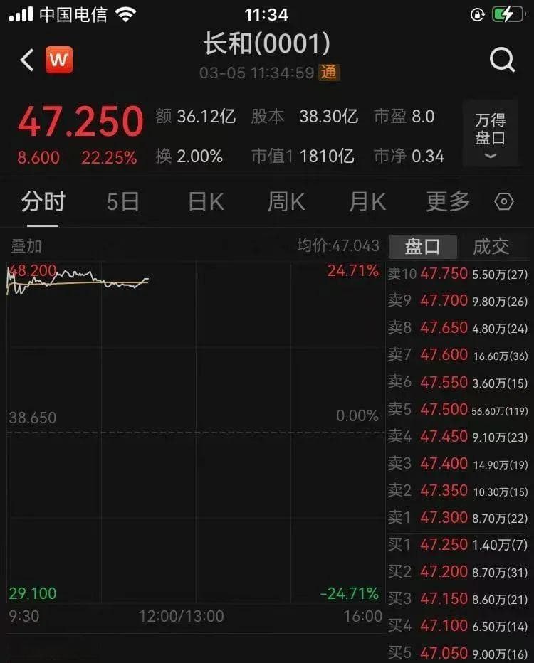97岁李嘉诚，突传消息！