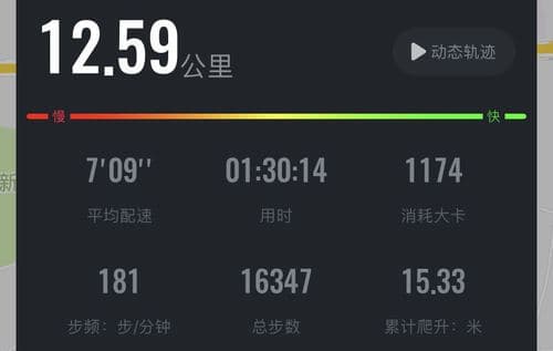 200里路等于多少公里？快速了解距离换算!