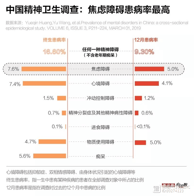 碳酸锂缓释片：药理作用、临床应用及注意事项全解析