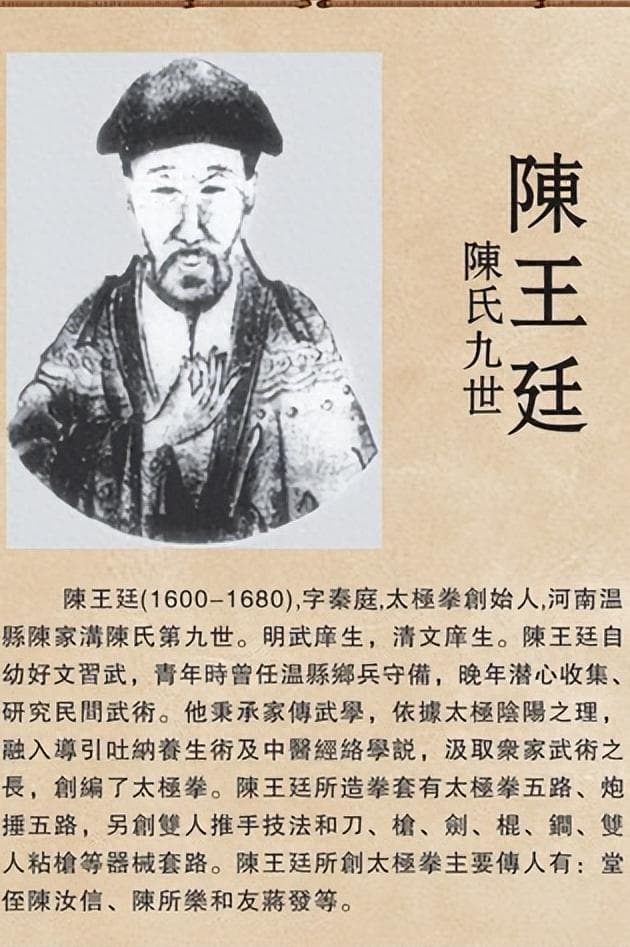道武重光：陈式太极拳丹道修炼体系的历史嬗变与当代重构