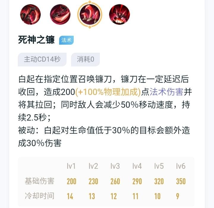 王者荣耀白起英雄攻略：从入门到精通