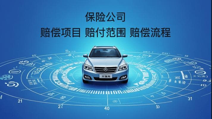 交通事故后，保险公司如何赔偿？赔偿项目、范围及流程一文了解！
