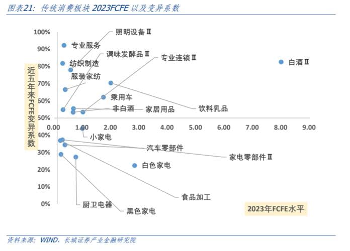 分红投资策略：稳健收益与长期价值的双赢之道