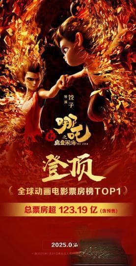 数据显示：《哪吒2》显著拓宽动画电影受众