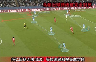 拜仁慕尼黑vs曼城：欧冠战术解析与未来展望
