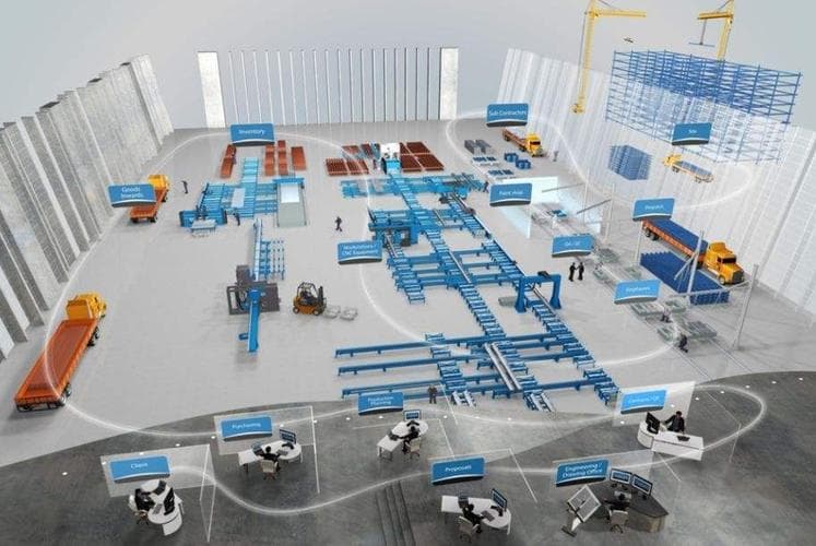 如何用BIM改变你的工程项目管理：百度网友都在搜什么？