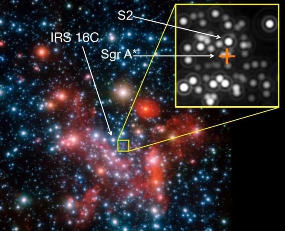 天文学家：银河系中心可能存在与外星文明有关的重要信息