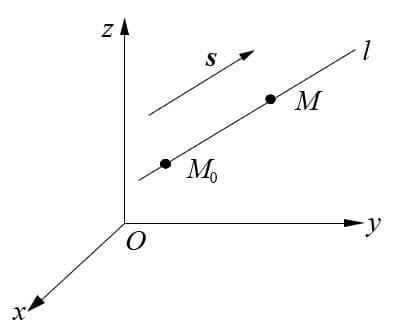 空间直线方程及参数方程