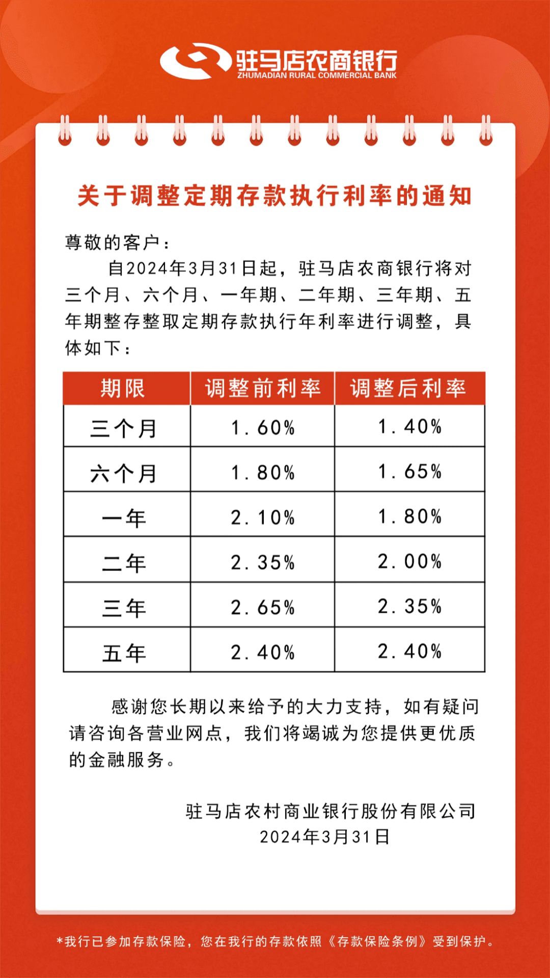 多家银行官宣：降息了！