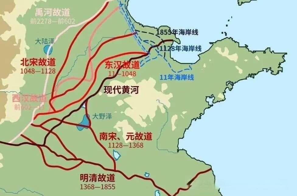“河流” 如何对中国政治经济、文化产生巨大的影响？