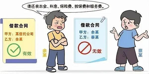 这样借钱给别人，小心惹上麻烦！